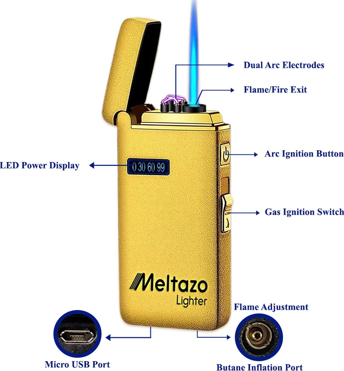 MELTAZO Elektrische Aansteker, Aansteker Gas, Electric Lighter, Gasaansteker Navulbaar, Elektronische Aansteker, Aansteker Plasma, Aansteker Vuurwerk, USB Aansteker Plasma, 2-in-1 Aansteker Voor Sigaretten Camping Kaarsen - 2023 Editie - Afbeelding 3